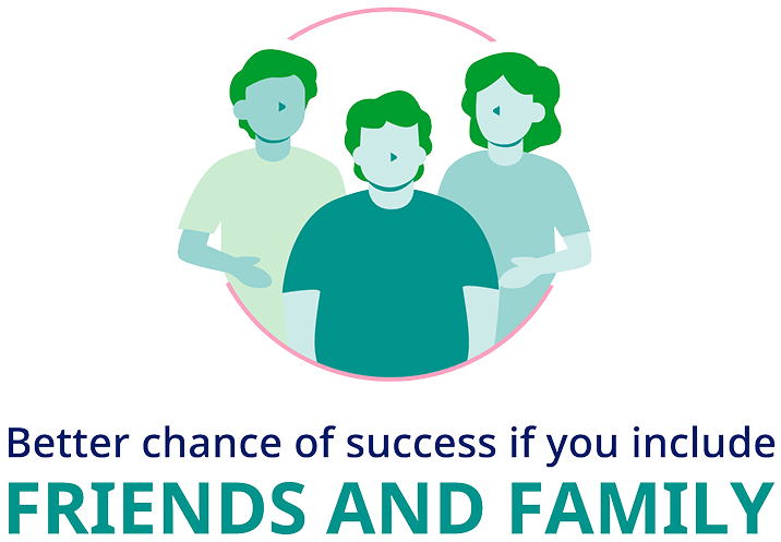 Three people icons showing a family